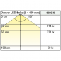 Preview: Leuchtboden Denver Snite, L: 1200 mm