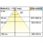 Preview: Einbauleuchte Malindi Emotion, L: 867 mm