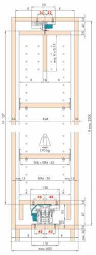 EKU Forte Hochschrankauszug, Auszugslänge 430 mm