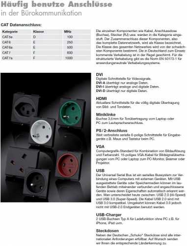 Anschlusskabel A/A, USB 2.0, L: 3000 mm