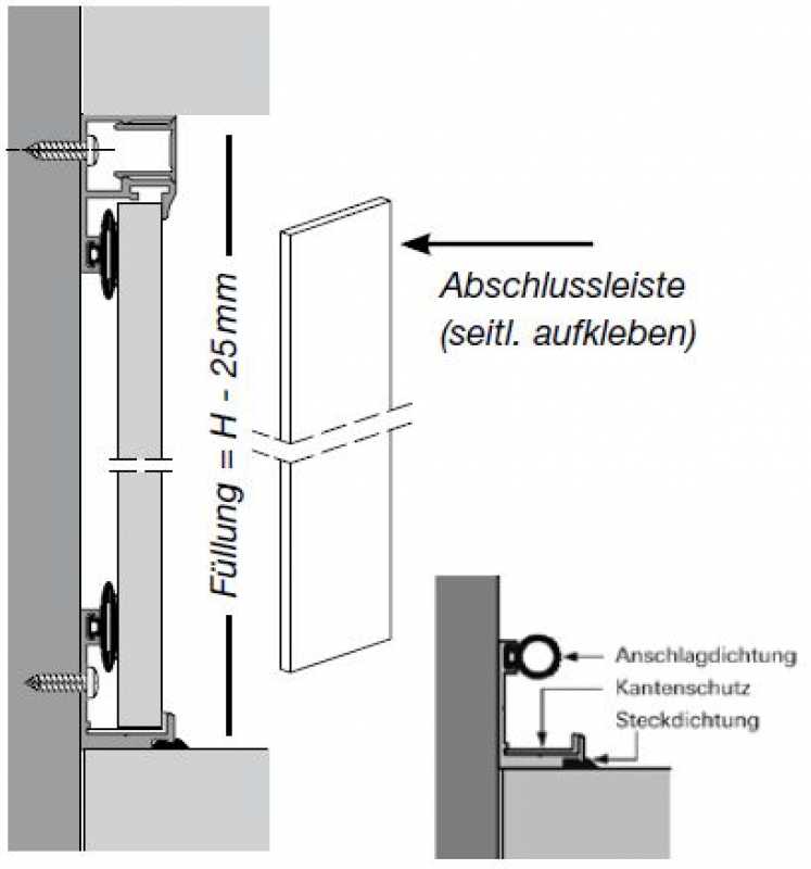 Abschlussleiste 20 x 2 mm, L: 6000 mm