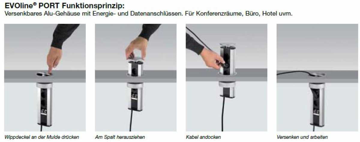 EVOline PORT Individuell, Edelstahl