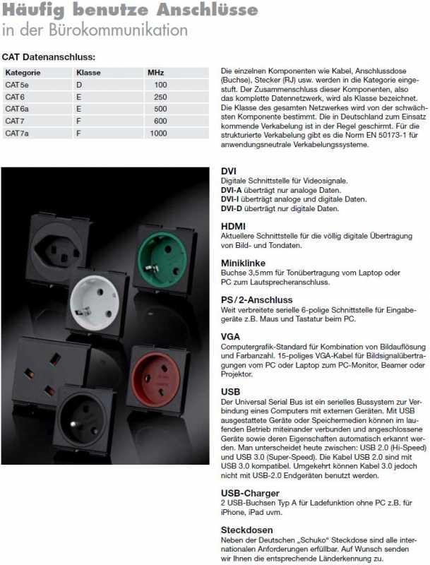 Patch-Leitung CAT6 geschirmt, L: 5000 mm