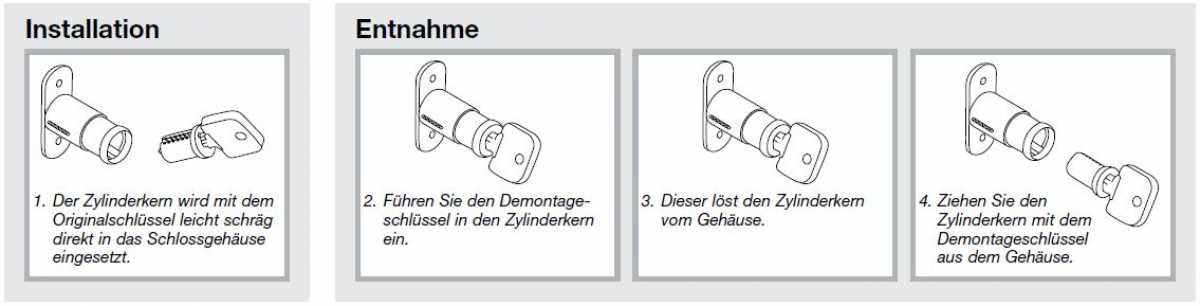 Demontageschlüssel IK A, Schließkreis A001-A600