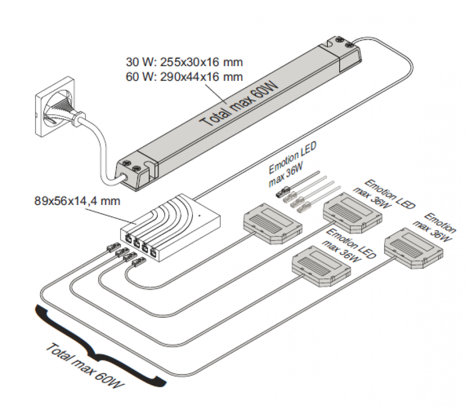 Emotion 4-Kanal Steuerung Bielefeld 24V/30W